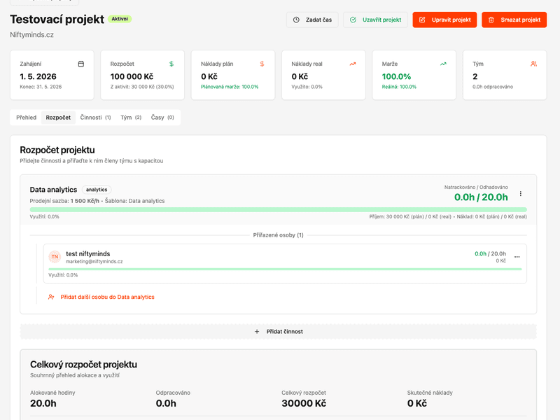 Niftytracker – interní nástroj pro evidenci projektů a timetracking