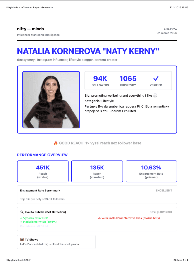 Influencer Marketing Report - Niftyminds.cz