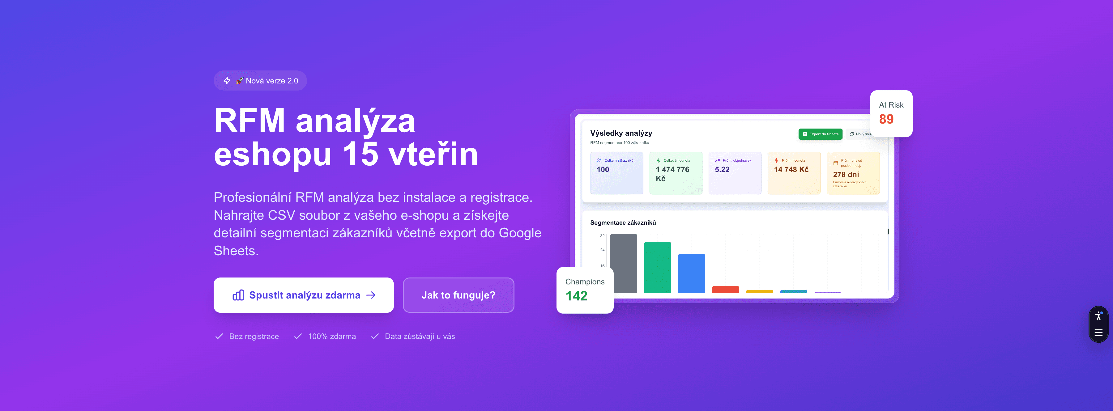 RFM Analýza E-shopu